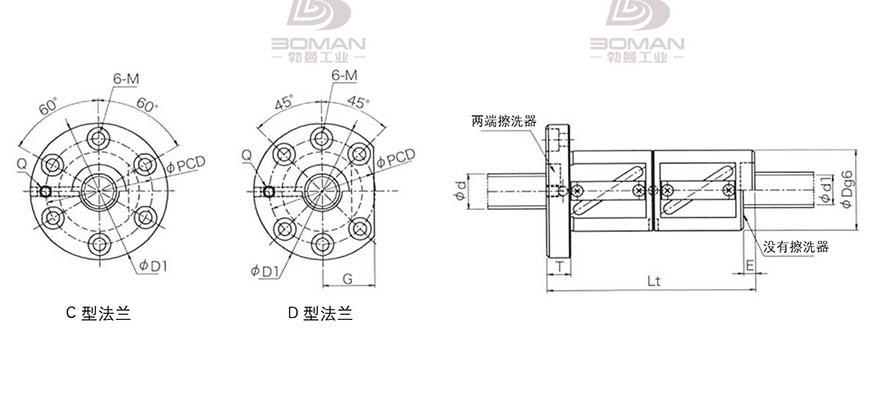 KURODA GR3205FD-DALR 日本黑田精工丝杆如何