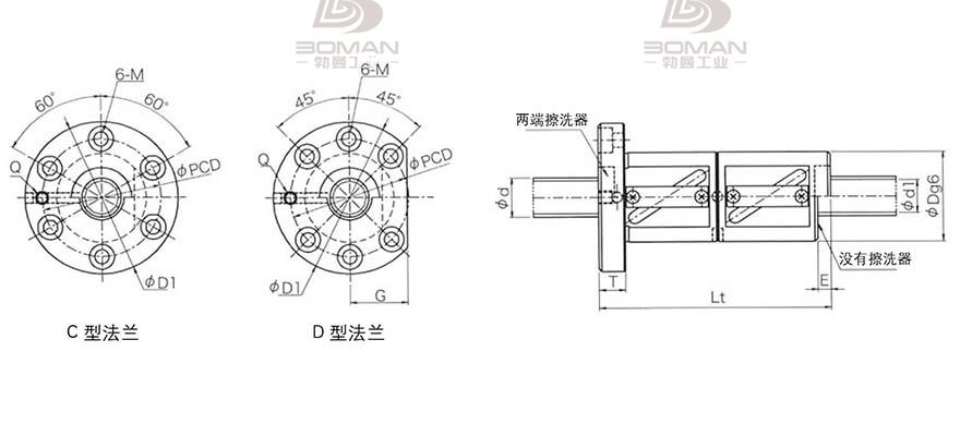 KURODA GR5005BD-DAPR 黑田丝杆上海代理商