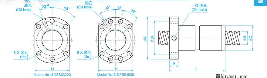 TBI DFS06320-3.8 tbi丝杆和银泰丝杠对比