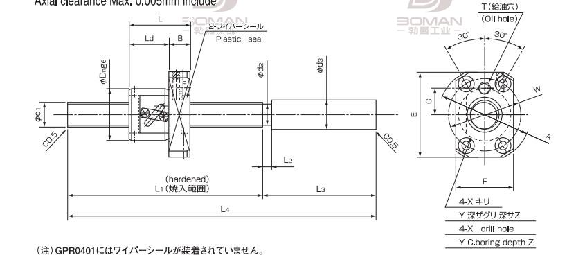 ISSOKU GPR1202RC3T-370 issoku丝杆是哪里生产的