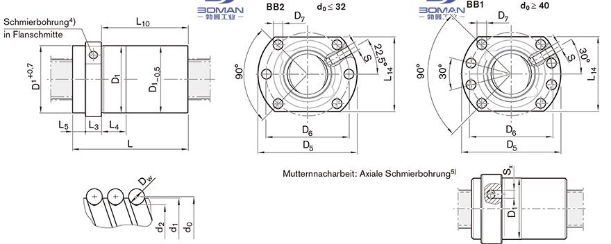 REXROTH R1512 tsk丝杠是什么品牌